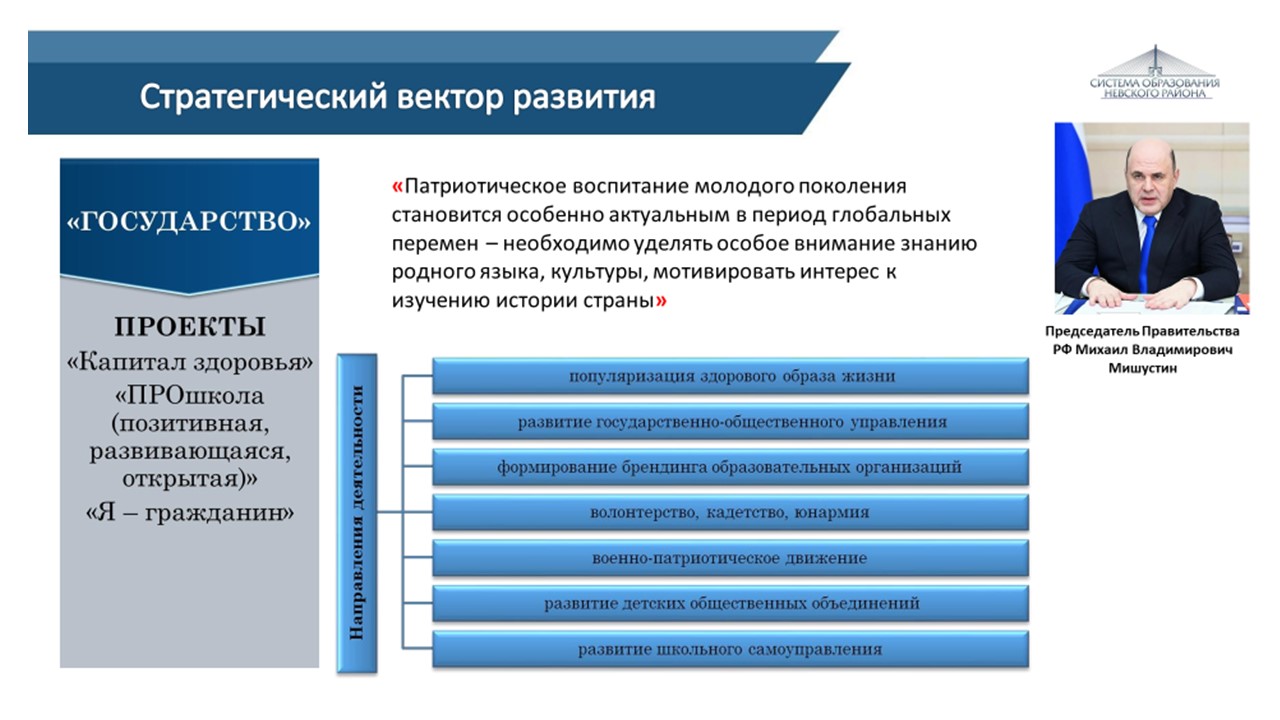 Слайд5