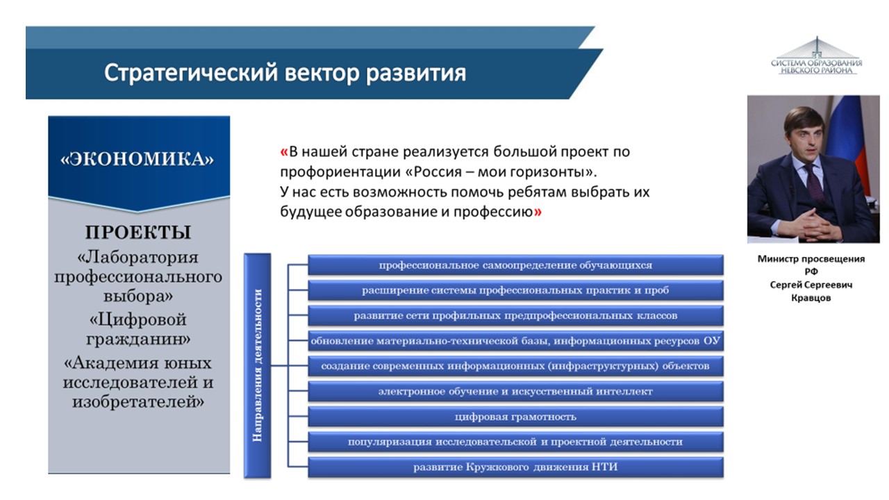 Слайд6