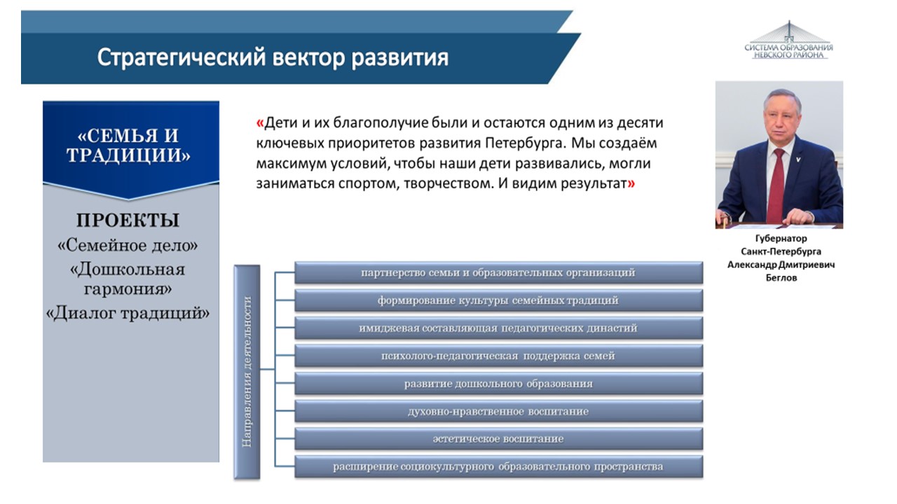 Слайд7