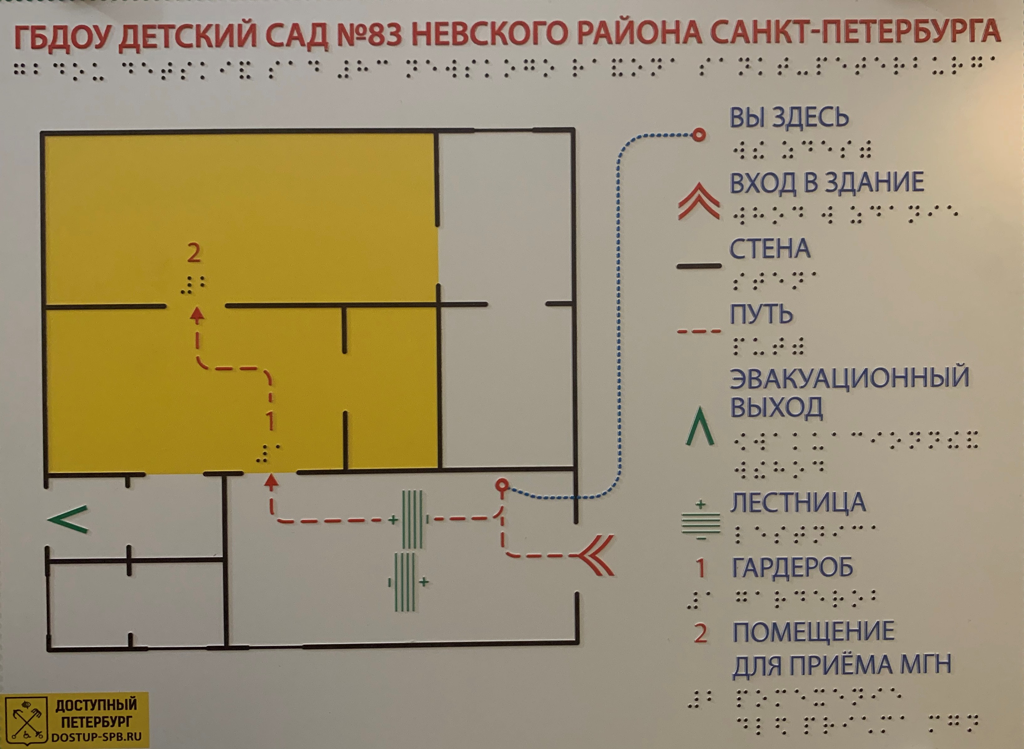 Навигация для слепых