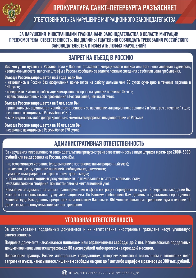 ПАМЯТКА